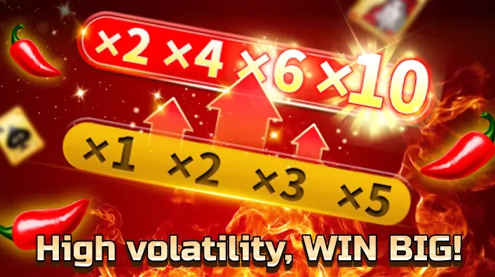 Maximizing Winnings on Slots